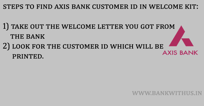 Steps to Find Axis Bank Customer ID in Welcome Kit