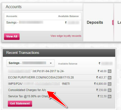 Consolidated Account Charges in Axis Bank