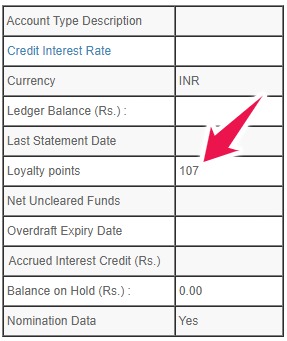 IndusInd Bank Loyalty Points